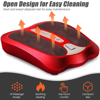 Shiatsu Heated Electric Kneading Foot and Back Massager