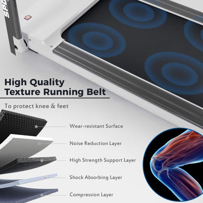 Rovix Portable Compact Home Cardio Fitness Treadmill With 3.5HP Electric Motor & Bluetooth Speakers (SAK32416)